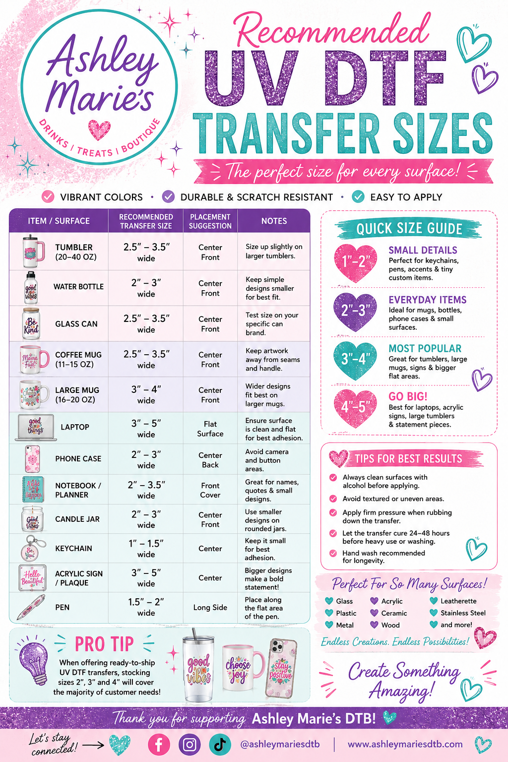 Build a UV DTF Transfer Gang Sheet