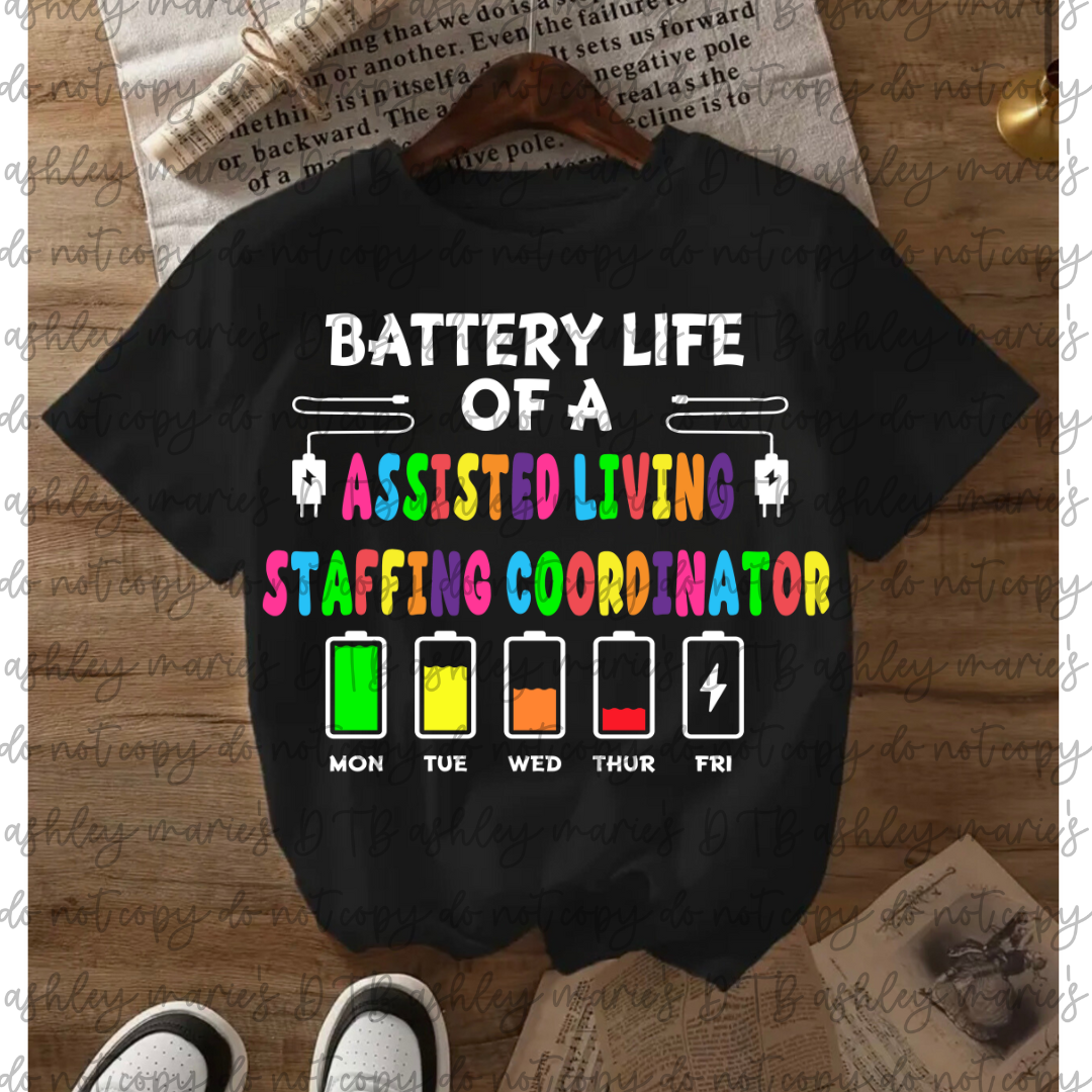 Battery Life of a Healthcare Worker Apparel