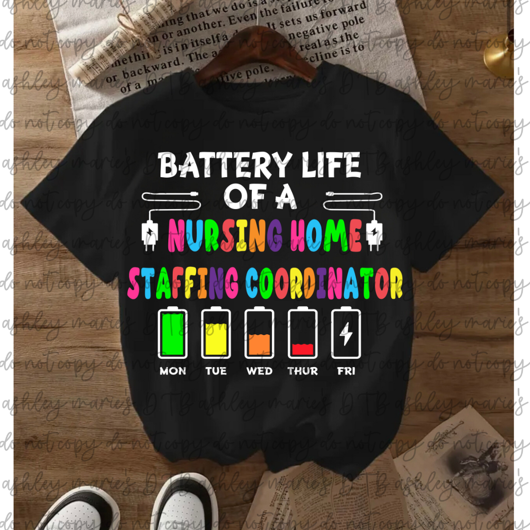 Battery Life of a Healthcare Worker Apparel