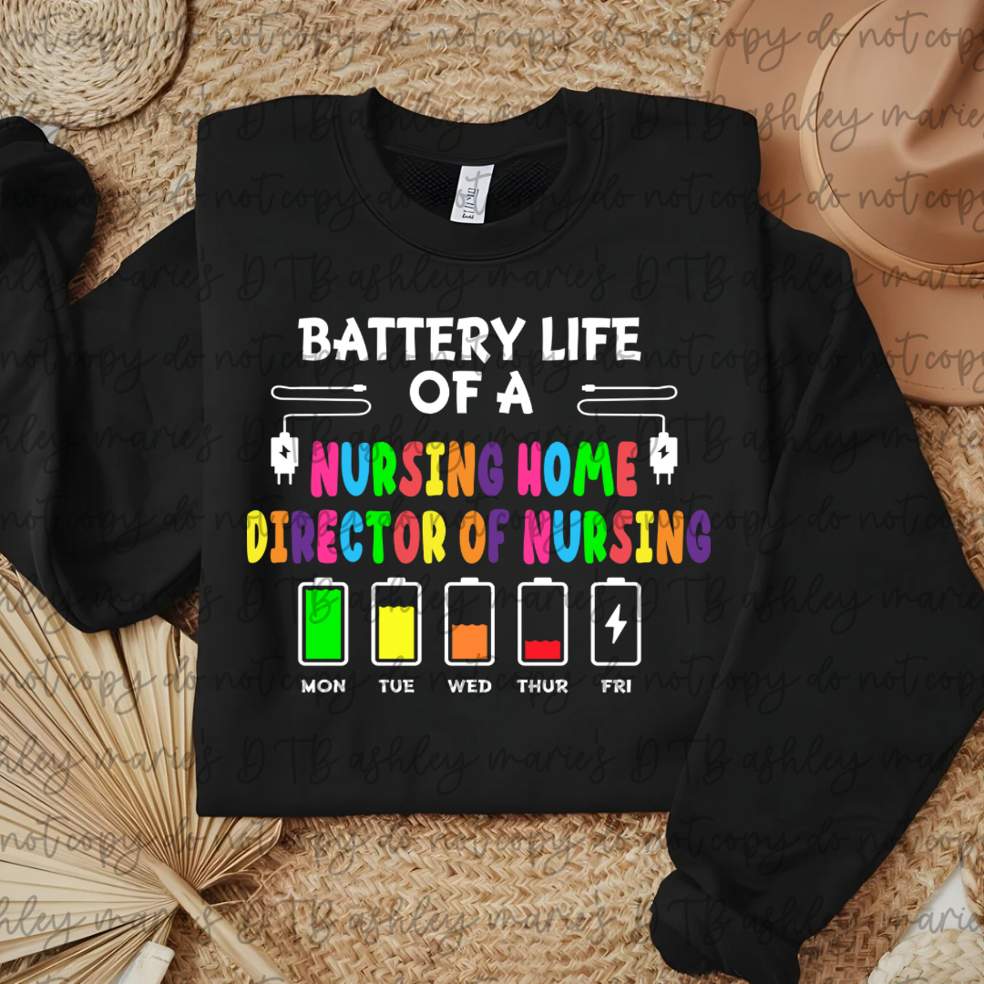 Battery Life of a Healthcare Worker Apparel