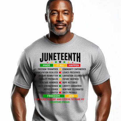 DTF- Juneteenth Black History