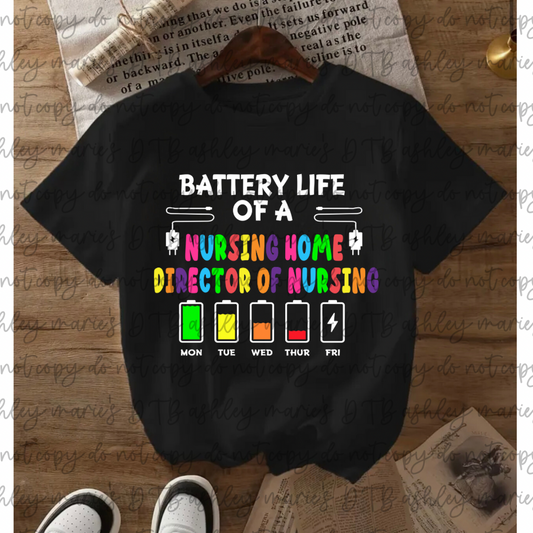 Battery Life of a Healthcare Worker Apparel