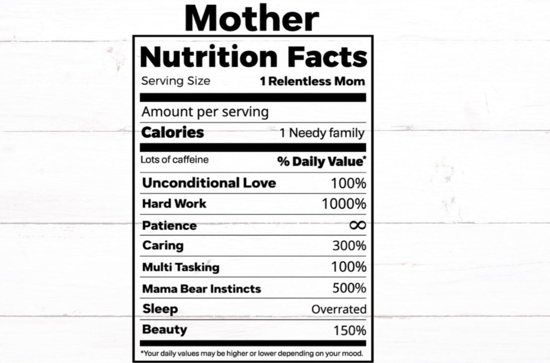Mom Items and Mother’s Day Boxes