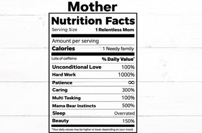 Mom Items and Mother’s Day Boxes
