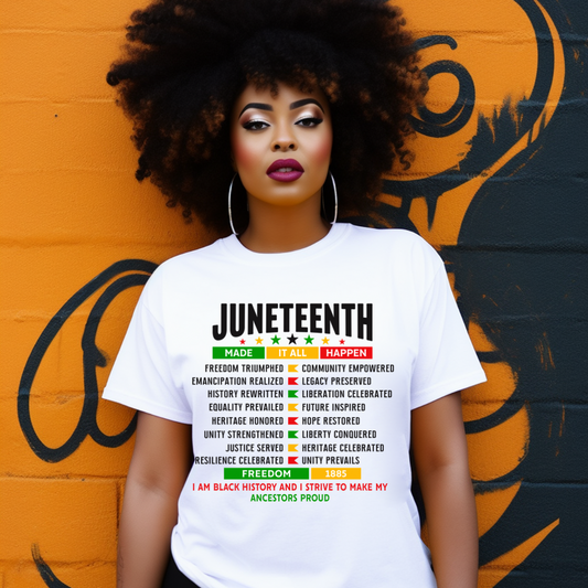 DTF- Juneteenth Black History