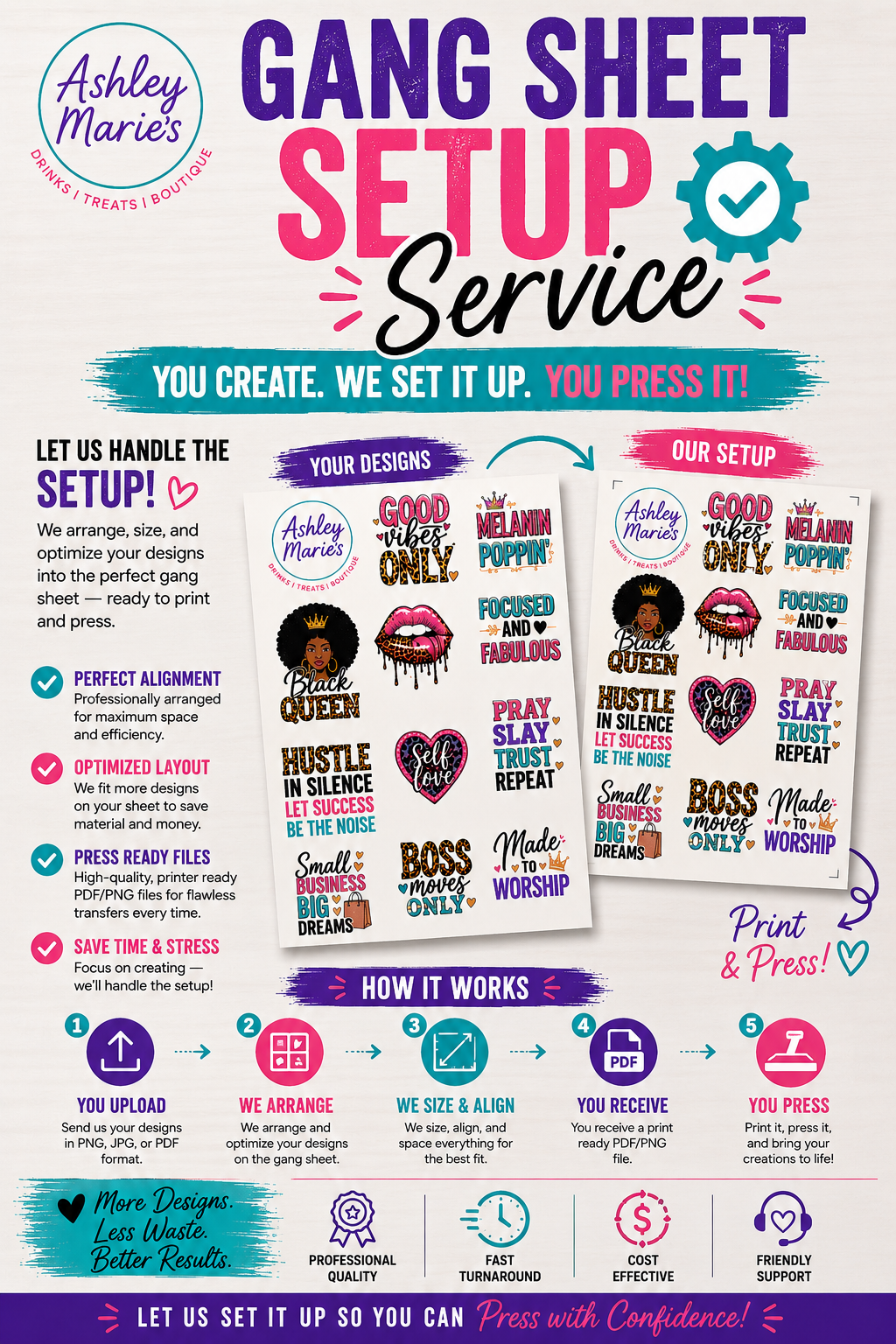 We Build Your DTF Transfer Gang Sheet
