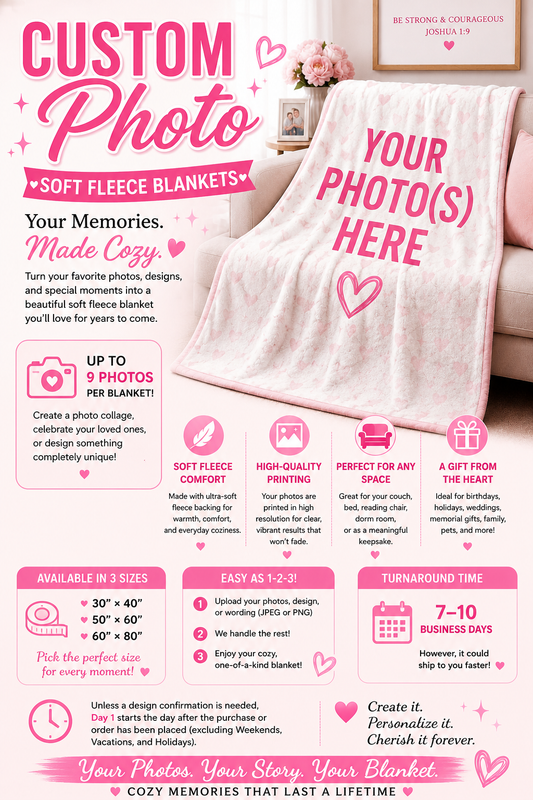 Custom Photo Soft Fleece Blanket – Personalized Photo & Memory Blanket
